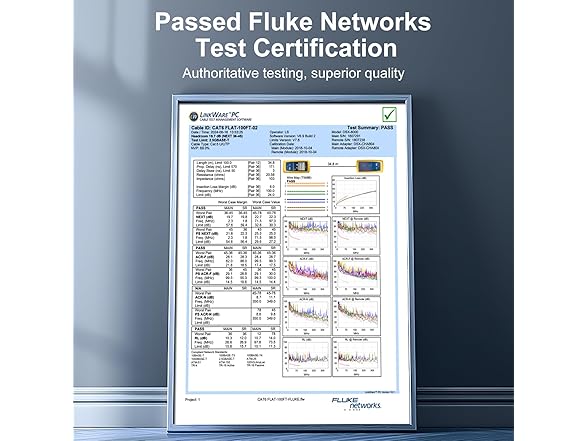 CableGeeker Cat6 Cable 7Ft - 10-Pack, White