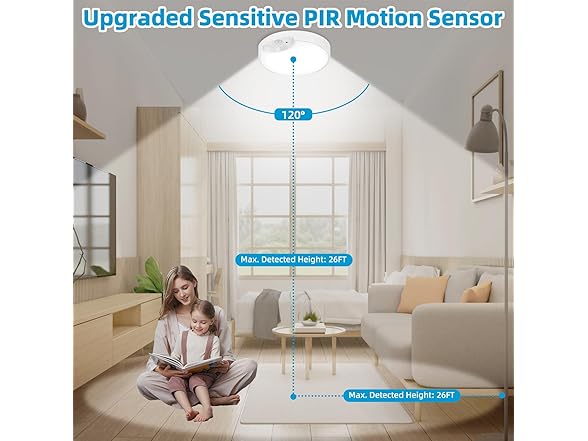 VerRon 2-Pack Rechargeable Motion Sensor Ceiling Lights