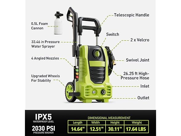 Pressure Washer 2030PSI Mint Green (Open Box)