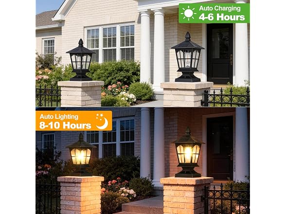 Brightever Edison Solar Post Light