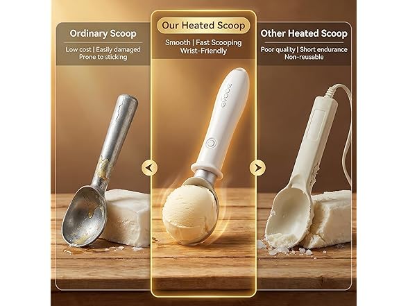 Heated Ice Cream Scoop