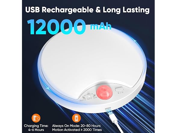 Bairth 10000mAh Rechargeable Ceiling Light