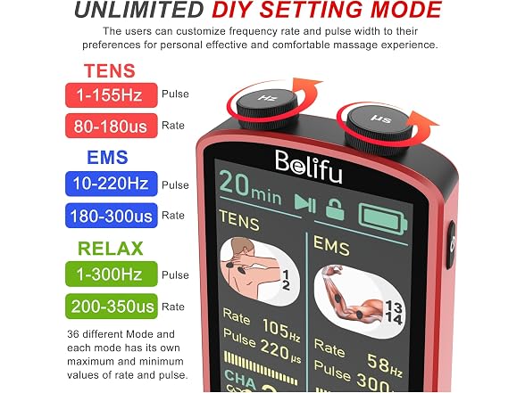 Belifu NS607022 tens unit