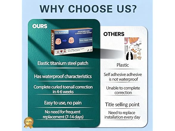 Ingrown Toenail Treatment