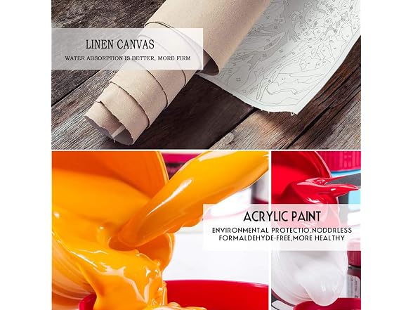 Rebotipy Bird Paint by Numbers for Adults
