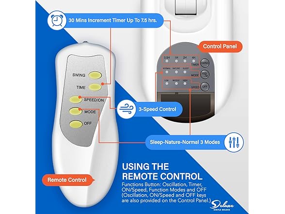 Simple Deluxe 16 Inch Digital Wall Fan