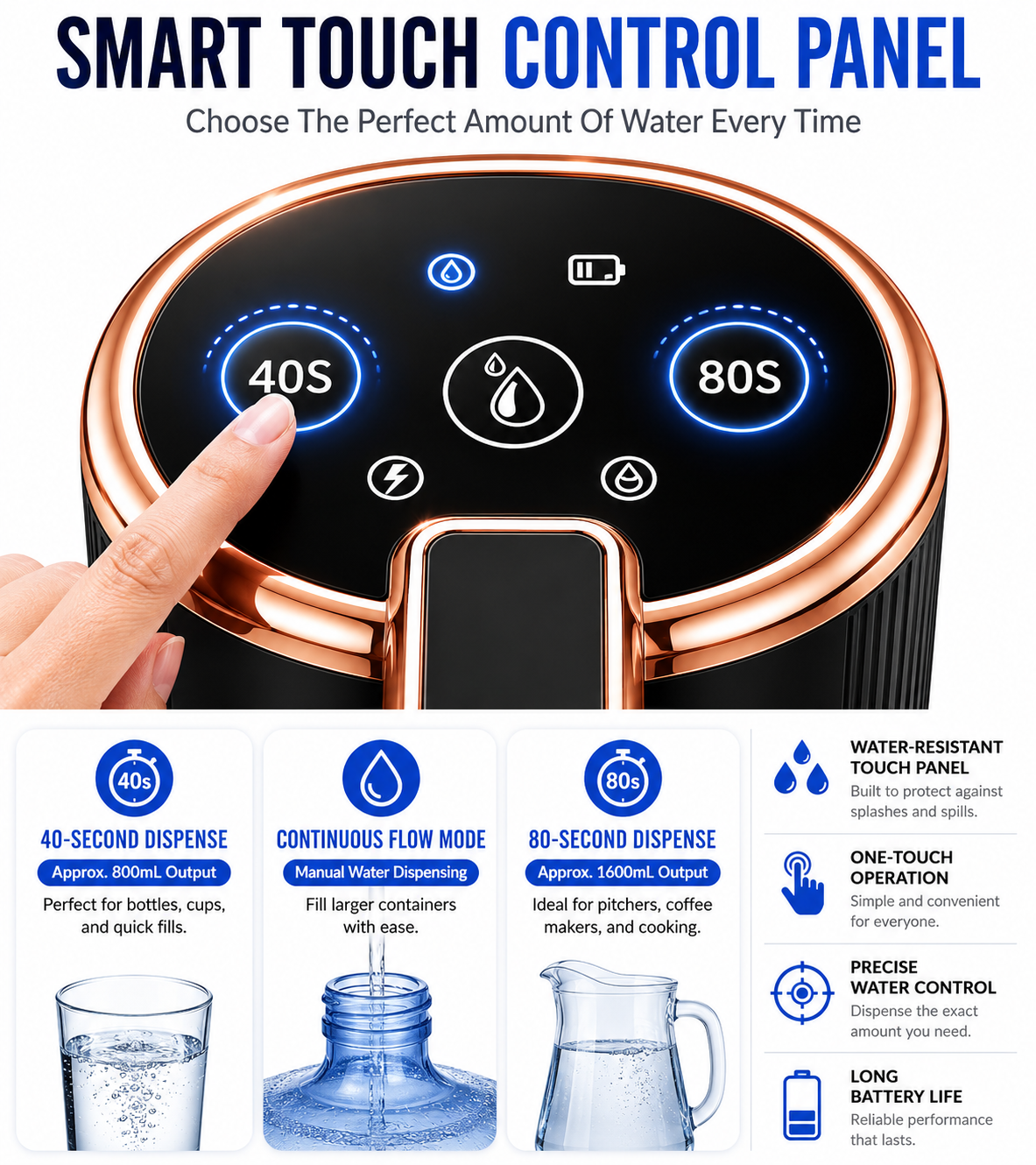 Rechargeable Drinking Water Dispenser - Gallery 8