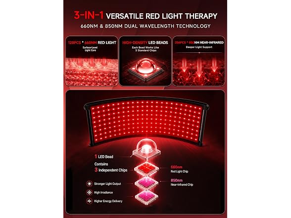 Red Light Therapy Lamp, 3 Ways To Use