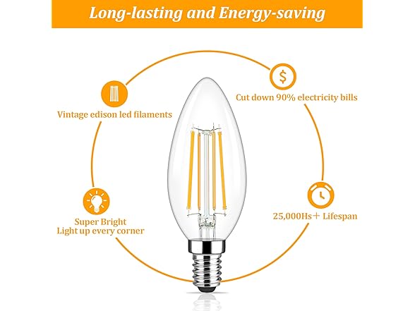 Brightever Dimmable Candelabra E12 LED Light Bulbs 60W