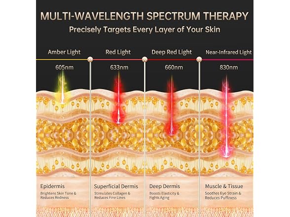 Amifiy Red Light Therapy Eye Mask Black