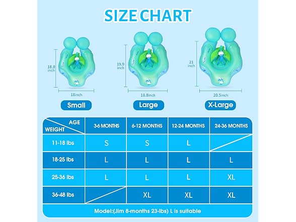 LAYCOL Baby Pool Float