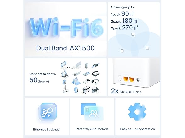 Tenda AX1500 Mesh Wi-Fi 6 System Nova MX3