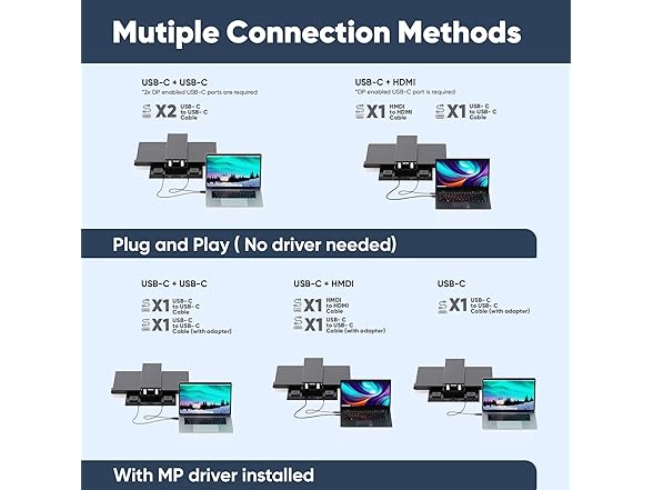 Mobile Pixels Geminos X 24" Monitor