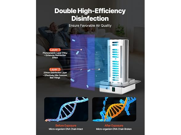HVAC Air Purifier Whole House