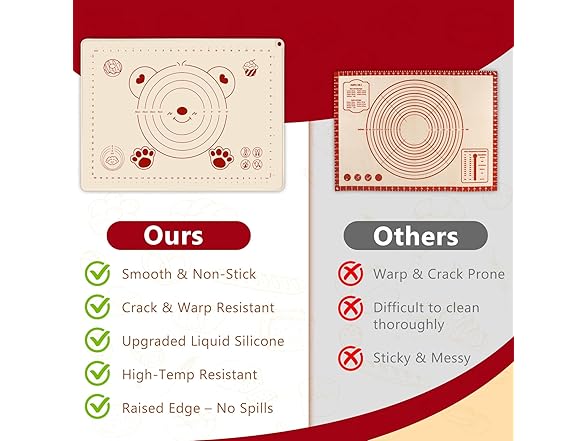 CHARMROSE Silicone Baking Mat