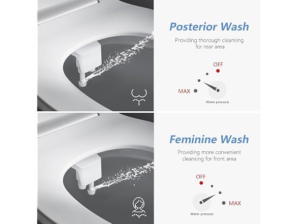 Veken Ultra-Slim Bidet, Non-Electric Dual Nozzle