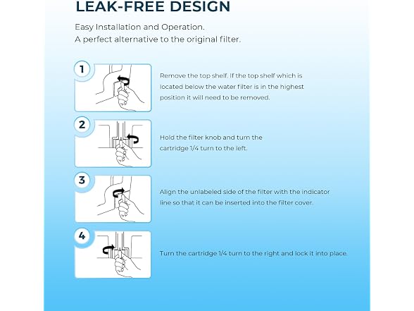 Replacement for Samsung Water Filter