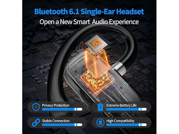 Mosyxe Wireless Headset with Microphone