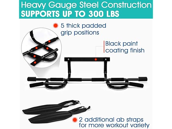 Yes4All Door Pull Up Bar, Hanging Bar