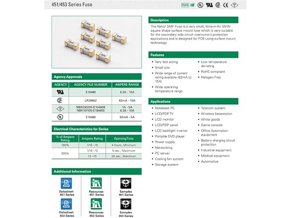 SMT SMD 1808 0451 2410 Fuse - Fast