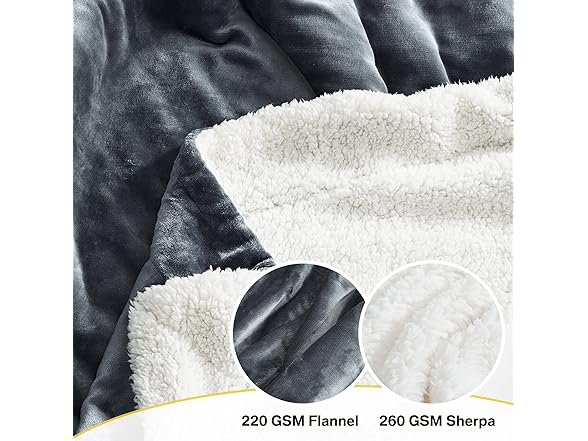 NICETOWN Sherpa Fleece Reversible Blankets Twin