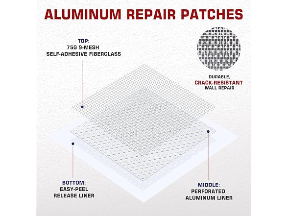 Bornpye Drywall Repair Kit