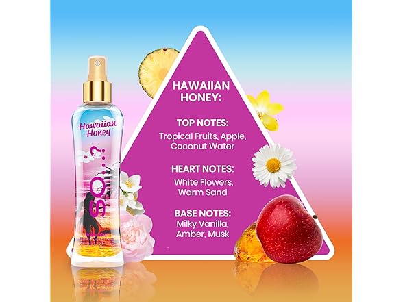 So…? Hawaiian Honey Body Mist - 6.9 oz