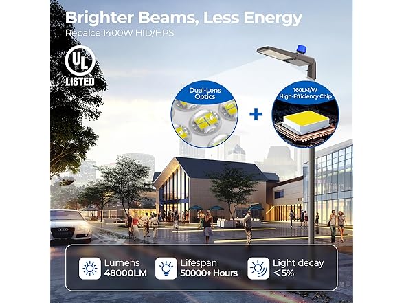 CINOTON Parking Lot Light 300W