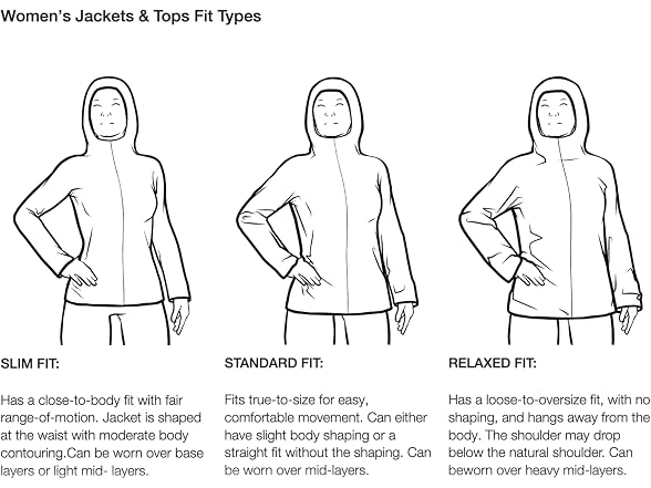 The North Face Women (M) Alta Vista Jacket