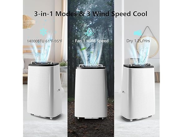 GAOMON 14000 BTU Portable Air Conditioner, 4-In