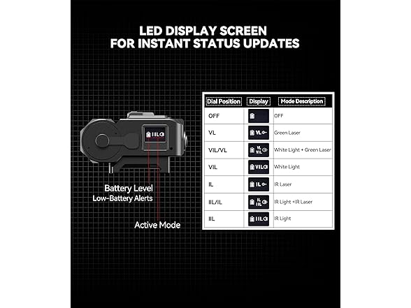 VOTATU V848 Laser Light Combo | Mlok