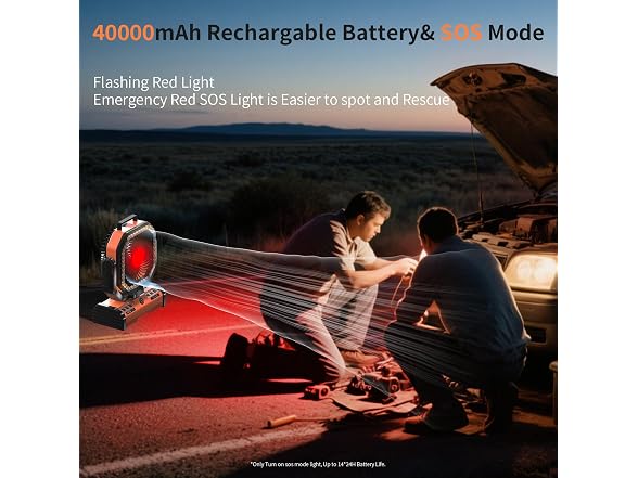 EEIFO 12in 40000mAh Camping Fan 4-Speed