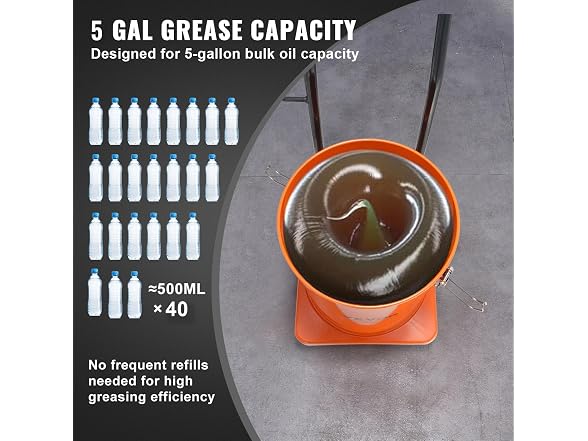 Grease Pump, 5 Gallon 20L, Air Operated 160455