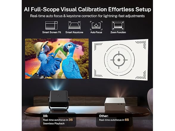 LYNCAST Native 1080P Smart Projector