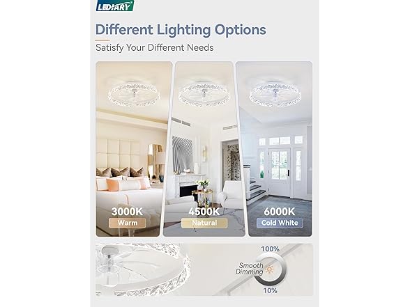 LEDIARY 20In Low Profile Ceiling Fan