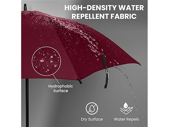 JPAXI Golf Umbrella Windproof