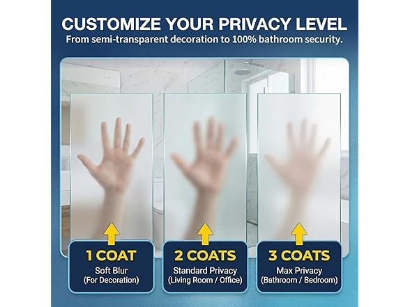 YKF Frosted Glass Paint