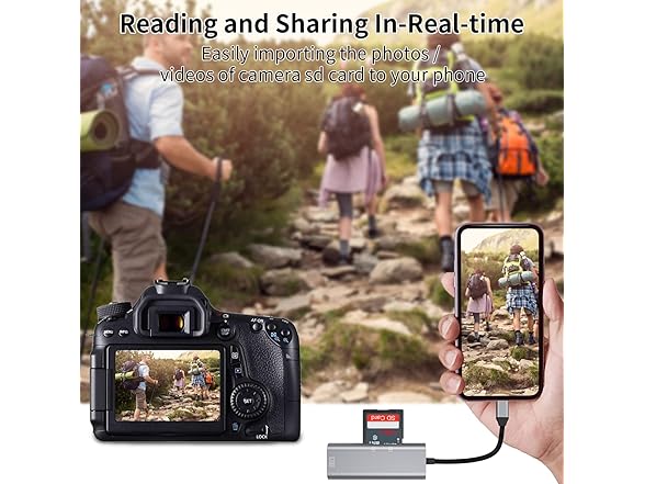 ZOIOT Type C to SD Card Reader Adapter