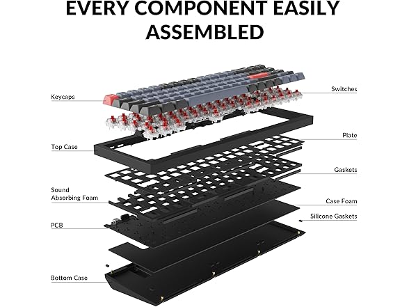 Keychron Q7 Wired Custom Mechanical Keyboard