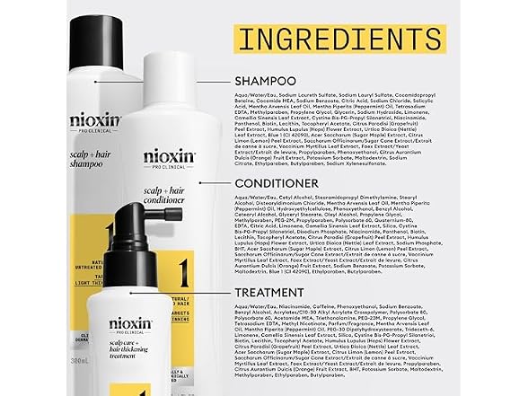 Natural / Untreated Hair Kit (
