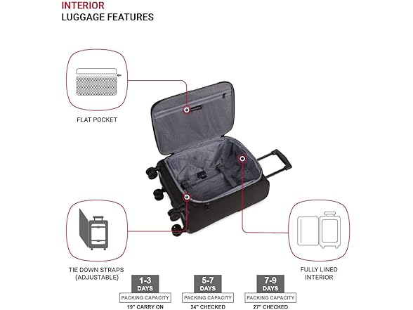 SwissGear Sion II Softside Expandable Luggage