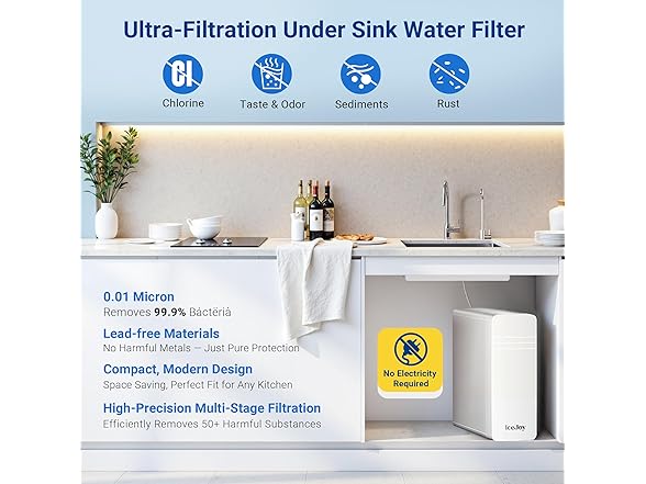 Under Sink Water Filter System