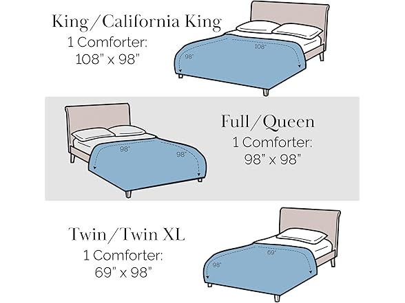 Southshore Vilano Down Alternative Comforter