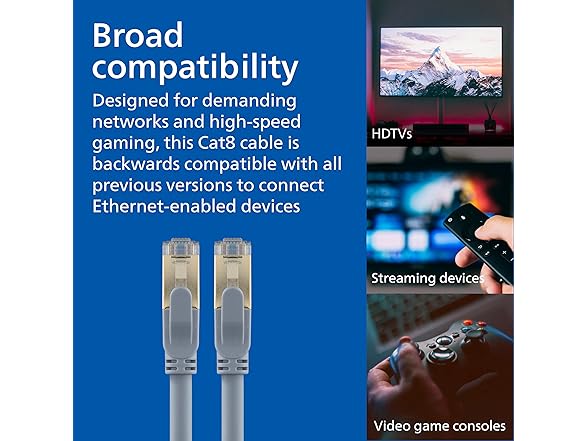 Philips Philips Cat8 Ethernet Cable, Extra Long