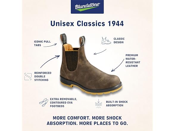 Blundstone Unisex 1944 Classic Boots - Gallery 6