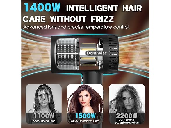 Demiwise 110000 RPM High-Speed Hair Dryer for Curly Hair, 1400W