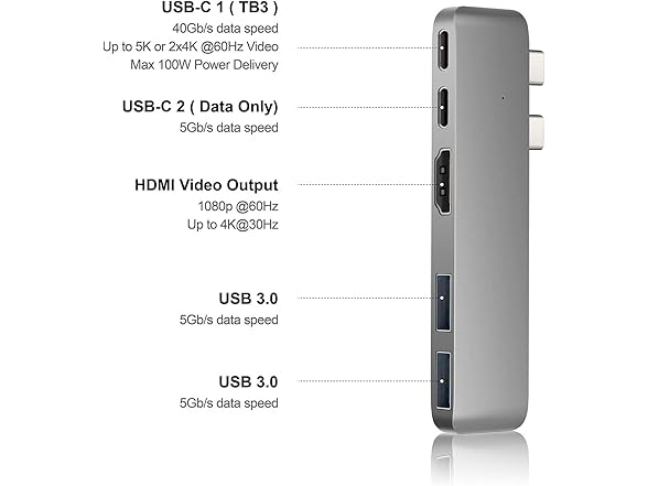 7-in-2 MacBook Pro/Air USB-C Hub