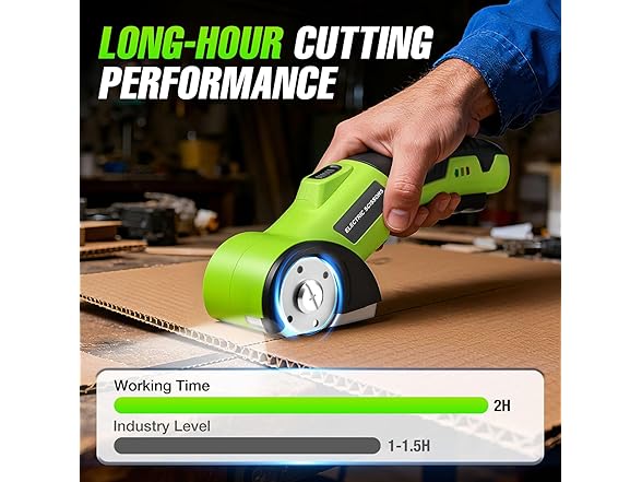 Cordless Electric Scissors