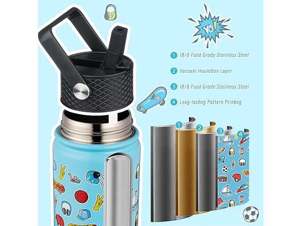 BJPKPK Insulated Water Bottle, 18oz Playground