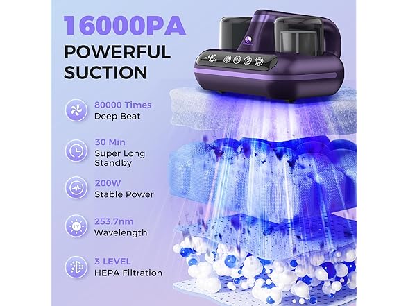 Amzany Bed Vacuum Cleaner Purple